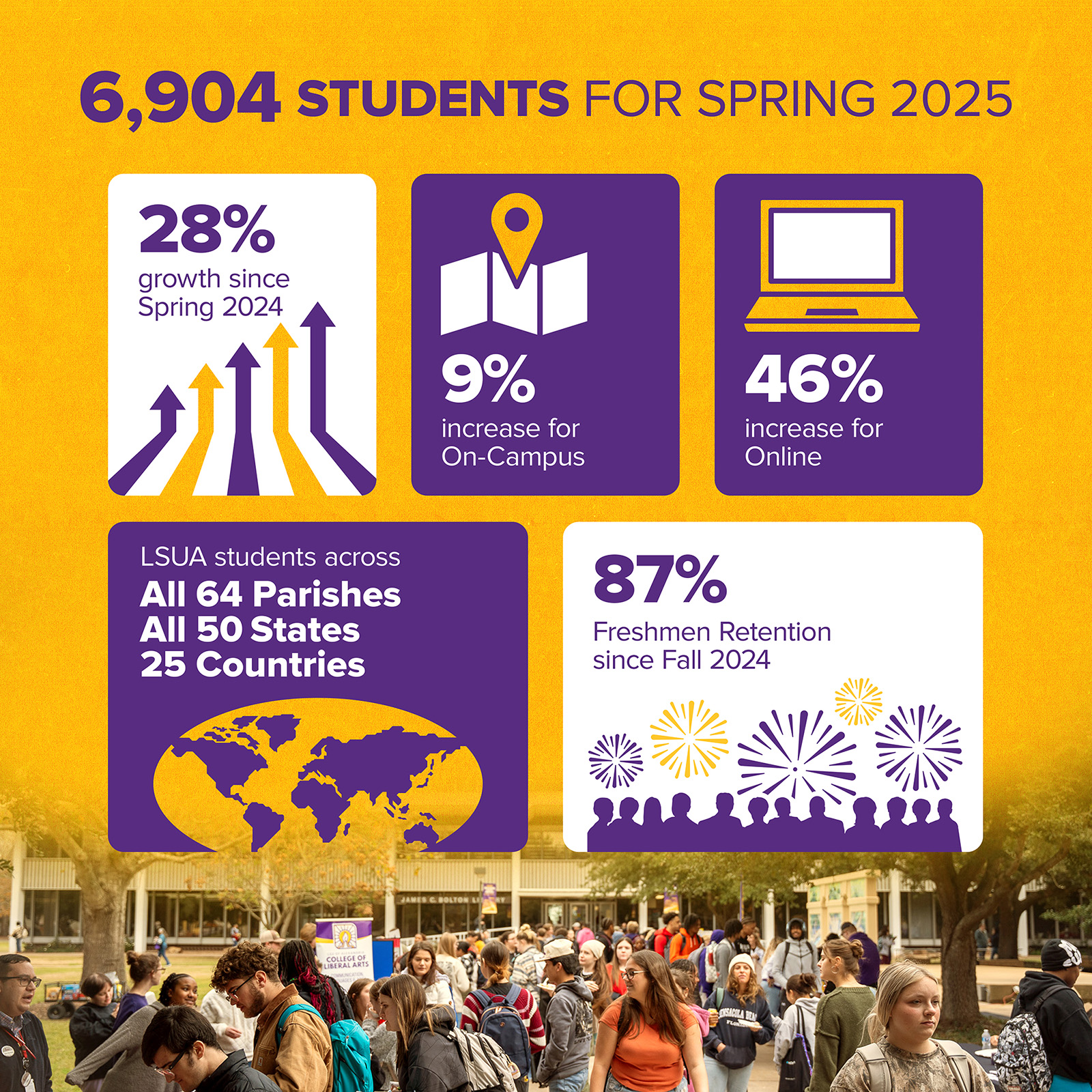 LSUA-SP25-Social-3Artboard 2 copy